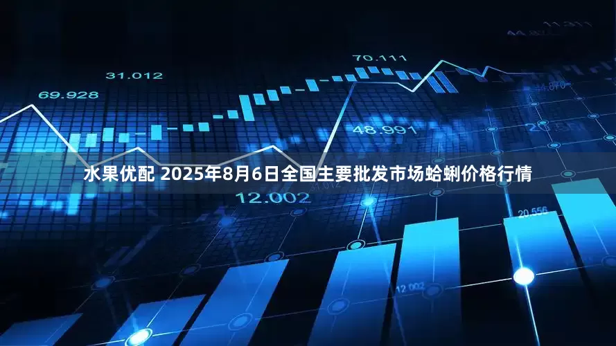 水果优配 2025年8月6日全国主要批发市场蛤蜊价格行情