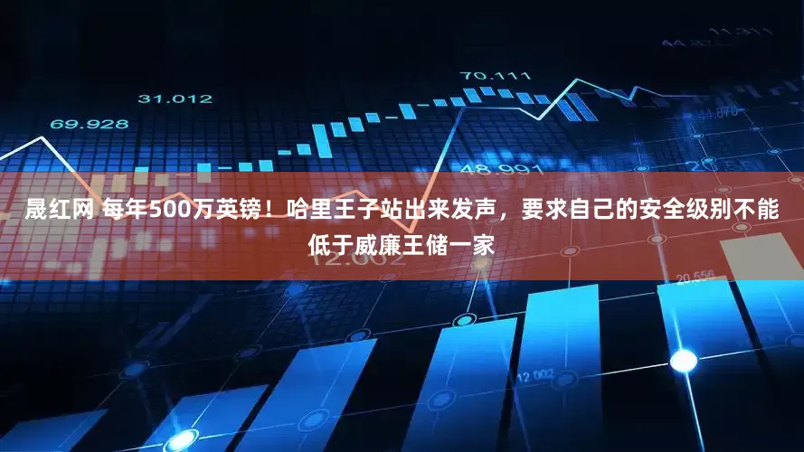 晟红网 每年500万英镑！哈里王子站出来发声，要求自己的安全级别不能低于威廉王储一家